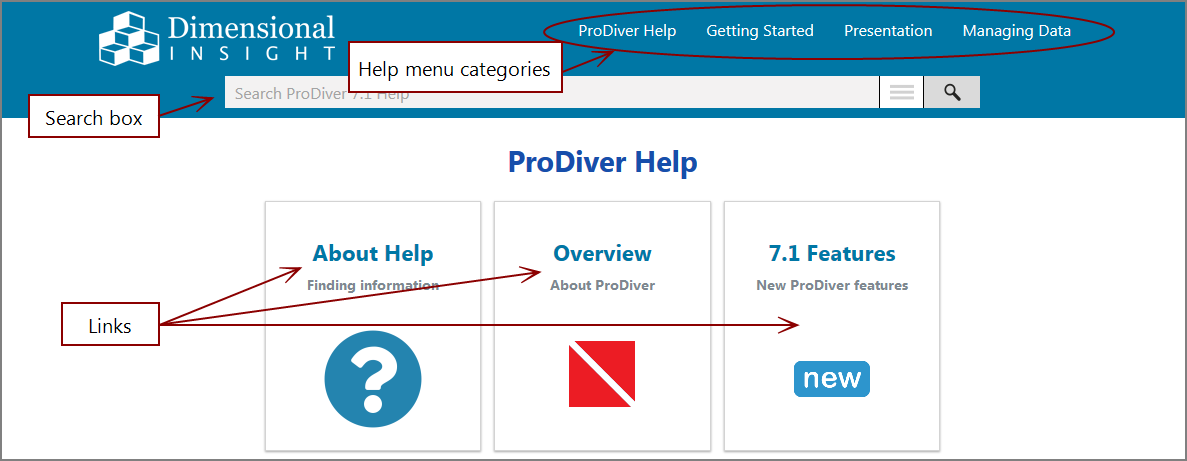 ProDiver Help home page banner.